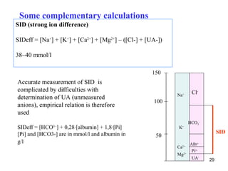 Some complementary calculations
SID (strong ion difference)

SIDeff = [Na+] + [K+] + [Ca2+] + [Mg2+] – ([Cl-] + [UA-])

38–40 mmol/l

                                                     150
Accurate measurement of SID is
complicated by difficulties with                                      Cl-
                                                                      Cl-
                                                            Na   +
determination of UA (unmeasured
                                                     100
anions), empirical relation is therefore
used
                                                                     HCO3-
SIDeff = [HCO3−] + 0,28∙[albumin] + 1,8∙[Pi]                K+
[Pi] and [HCO3-] are in mmol/l and albumin in                                     SID
                                                      50
g/l                                                                  Albx-
                                                            Ca2+
                                                                      Piy-
                                                            Mg2+
                                                                      UA-    29
 