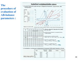 The
procedure of
evaluation of
AB-balance
parameters :




                44
 