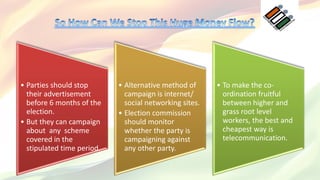 • Parties should stop
their advertisement
before 6 months of the
election.
• But they can campaign
about any scheme
covered in the
stipulated time period.
• Alternative method of
campaign is internet/
social networking sites.
• Election commission
should monitor
whether the party is
campaigning against
any other party.
• To make the co-
ordination fruitful
between higher and
grass root level
workers, the best and
cheapest way is
telecommunication.
 