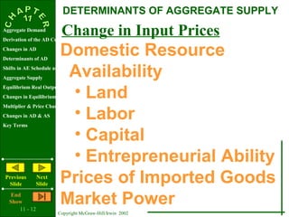 11 - 12
Copyright McGraw-Hill/Irwin 2002
Aggregate Demand
Derivation of the AD Curve
Changes in AD
Determinants of AD
Shifts in AE Schedule and Curve
Aggregate Supply
Equilibrium Real Output & Price Level
Changes in Equilibrium
Multiplier & Price Changes
Changes in AD & AS
Key Terms
Previous
Slide
Next
Slide
End
Show
DETERMINANTS OF AGGREGATE SUPPLY
Change in Input Prices
Domestic Resource
Availability
• Land
• Labor
• Capital
• Entrepreneurial Ability
Prices of Imported Goods
Market Power
 