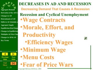 11 - 20
Copyright McGraw-Hill/Irwin 2002
Aggregate Demand
Derivation of the AD Curve
Changes in AD
Determinants of AD
Shifts in AE Schedule and Curve
Aggregate Supply
Equilibrium Real Output & Price Level
Changes in Equilibrium
Multiplier & Price Changes
Changes in AD & AS
Key Terms
Previous
Slide
Next
Slide
End
Show
Decreasing Demand That Causes A Recession
DECREASES IN AD AND RECESSION
•Wage Contracts
•Morale, Effort, and
Productivity
•Efficiency Wages
•Minimum Wage
•Menu Costs
•Fear of Price Wars
Recession and Cyclical Unemployment
 