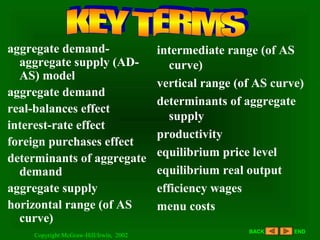 ENDBACK
aggregate demand-
aggregate supply (AD-
AS) model
aggregate demand
real-balances effect
interest-rate effect
foreign purchases effect
determinants of aggregate
demand
aggregate supply
horizontal range (of AS
curve)
intermediate range (of AS
curve)
vertical range (of AS curve)
determinants of aggregate
supply
productivity
equilibrium price level
equilibrium real output
efficiency wages
menu costs
Copyright McGraw-Hill/Irwin, 2002
 