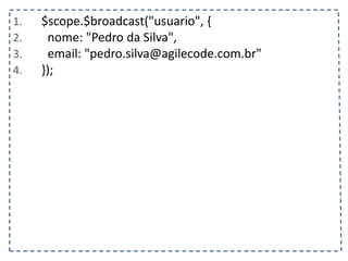 1. $scope.$broadcast("usuario", { 
2. nome: "Pedro da Silva", 
3. email: "pedro.silva@agilecode.com.br" 
4. }); 
 