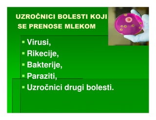 UZROČNICI BOLESTI KOJI
SE PRENOSE MLEKOM

  Virusi,
  Rikecije,
  Bakterije,
  Paraziti,
  Uzročnici drugi bolesti.
 