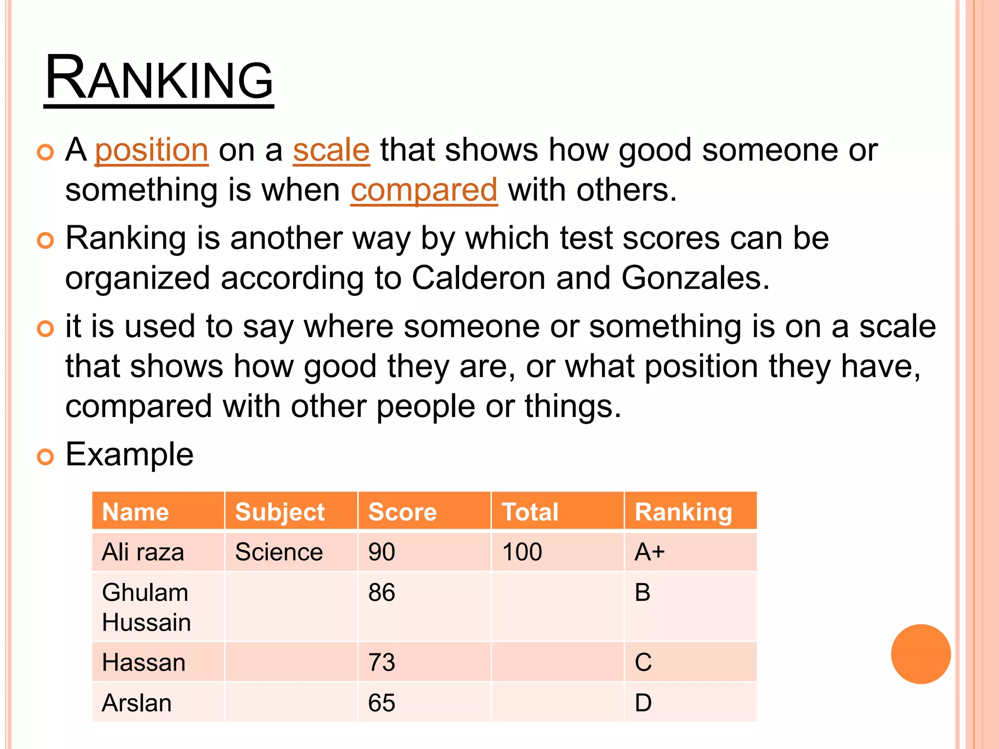 Order and Ranking | PPTX
