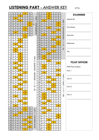 LISTENING PART - ANSWER KEY CPT3L
1 A B C D 51 A B C D
2 A B C D 52 A B C D EXAMINEE2 A B C D 52 A B C D
3 A B C D 53 A B C D
4 A B C D 54 A B C D
5 A B C D 55 A B C D
6 A B C D 56 A B C D
7 A B C D 57 A B C D
8 A B C D 58 A B C D
Student ID:
__________________________
First Name:
PART1:PHOTOGRA
---->1-10
PART3:CONVE
9 A B C D 59 A B C D
10 A B C D 60 A B C D
11 A B C 61 A B C D
12 A B C 62 A B C D
13 A B C 63 A B C D
14 A B C 64 A B C D
15 A B C 65 A B C D
__________________________
Surname:
__________________________
Nickname:
PHS 
ERSATIONS---->41-
16 A B C 66 A B C D
17 A B C 67 A B C D
18 A B C 68 A B C D
19 A B C 69 A B C D
20 A B C 70 A B C D
21 A B C 71 A B C D
22 A B C 72 A B C D
__________________________
Tel:
__________________________
TCiAP OFFICER
PART2:Q
70
22 A B C 72 A B C D
23 A B C 73 A B C D
24 A B C 74 A B C D
25 A B C 75 A B C D
26 A B C 76 A B C D
27 A B C 77 A B C D
28 A B C 78 A B C D
29 A B C 79 A B C D
FLEX Point Analyst:
Part 1
__________________________
Part 2
QUESTION-RESPONS
PART4
29 A B C 79 A B C D
30 A B C 80 A B C D
31 A B C 81 A B C D
32 A B C 82 A B C D
33 A B C 83 A B C D
34 A B C 84 A B C D
35 A B C 85 A B C D
Part 2
__________________________
Part 3
__________________________
Part 4
SE---->10-40
4:TALKS---->71-10
36 A B C 86 A B C D
37 A B C 87 A B C D
38 A B C 88 A B C D
39 A B C 89 A B C D
40 A B C 90 A B C D
41 A B C D 91 A B C D
42 A B C D 92 A B C D
Part 4
__________________________
PAR
00
42 A B C D 92 A B C D
43 A B C D 93 A B C D
44 A B C D 94 A B C D
45 A B C D 95 A B C D
46 A B C D 96 A B C D
47 A B C D 97 A B C D
48 A B C D 98 A B C D
49 A B C D 99 A B C D
RT3:CONVERSATION
49 A B C D 99 A B C D
50 A B C D 100 A B C D
NS
 