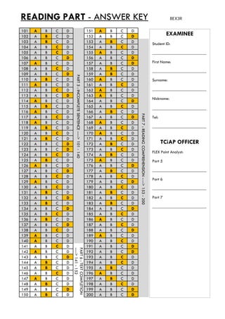READING PART - ANSWER KEY BEX3R
101 A B C D 151 A B C D
102 A B C D 152 A B C D EXAMINEE102 A B C D 152 A B C D
103 A B C D 153 A B C D
104 A B C D 154 A B C D
105 A B C D 155 A B C D
106 A B C D 156 A B C D
107 A B C D 157 A B C D
108 A B C D 158 A B C D
Student ID:
__________________________
First Name:
109 A B C D 159 A B C D
110 A B C D 160 A B C D
111 A B C D 161 A B C D
112 A B C D 162 A B C D
113 A B C D 163 A B C D
114 A B C D 164 A B C D
115 A B C D 165 A B C D
__________________________
Surname:
__________________________
Nickname:
PART5:INCOMPLET
116 A B C D 166 A B C D
117 A B C D 167 A B C D
118 A B C D 168 A B C D
119 A B C D 169 A B C D
120 A B C D 170 A B C D
121 A B C D 171 A B C D
122 A B C D 172 A B C D
__________________________
Tel:
__________________________
TCiAP OFFICER
TESENTENCE---->10
PART7:READING
122 A B C D 172 A B C D
123 A B C D 173 A B C D
124 A B C D 174 A B C D
125 A B C D 175 A B C D
126 A B C D 176 A B C D
127 A B C D 177 A B C D
128 A B C D 178 A B C D
129 A B C D 179 A B C D
FLEX Point Analyst:
Part 5
__________________________
Part 6
01-140
COMPREHENSION--
129 A B C D 179 A B C D
130 A B C D 180 A B C D
131 A B C D 181 A B C D
132 A B C D 182 A B C D
133 A B C D 183 A B C D
134 A B C D 184 A B C D
135 A B C D 185 A B C D
Part 6
__________________________
Part 7
__________________________
--->153-200
136 A B C D 186 A B C D
137 A B C D 187 A B C D
138 A B C D 188 A B C D
139 A B C D 189 A B C D
140 A B C D 190 A B C D
141 A B C D 191 A B C D
142 A B C D 192 A B C D
PA
----
142 A B C D 192 A B C D
143 A B C D 193 A B C D
144 A B C D 194 A B C D
145 A B C D 195 A B C D
146 A B C D 196 A B C D
147 A B C D 197 A B C D
148 A B C D 198 A B C D
149 A B C D 199 A B C D
RT6:TEXTCOMPLETI
->141-152
149 A B C D 199 A B C D
150 A B C D 200 A B C D
ION
 