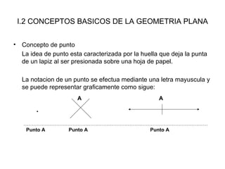 Geometr í a analitica Es la rama de las matematicas que estudia las propiedades de las formas geometricas en un plano cartesiano. Las propiedades se expresan mediante ecuaciones.  Esta disiplina surge de combinar le geometria con el algebra. 