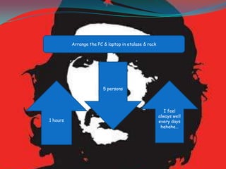 Arrange the PC & laptop in etalase & rack




                         5 persons




                                                         I feel
                                                      always well
1 hours                                               every days
                                                       hehehe…
 