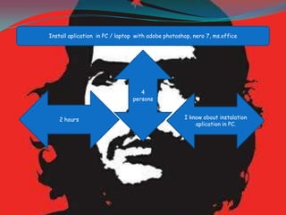 Install aplication in PC / laptop with adobe photoshop, nero 7, ms.office




                                   4
                                persons


    2 hours                                         I know obout instalation
                                                        aplication in PC.
 