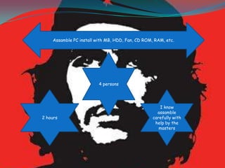 Assamble PC install with MB, HDD, Fan, CD ROM, RAM, etc.




                         4 persons




                                                     I know
                                                    assamble
2 hours                                           carefully with
                                                   help by the
                                                     masters
 