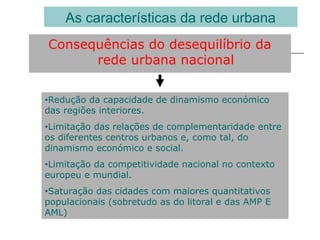 Consequências do desequilíbrio da
rede urbana nacional
As características da rede urbana
•Redução da capacidade de dinamismo económico
das regiões interiores.
•Limitação das relações de complementaridade entre
os diferentes centros urbanos e, como tal, do
dinamismo económico e social.
•Limitação da competitividade nacional no contexto
europeu e mundial.
•Saturação das cidades com maiores quantitativos
populacionais (sobretudo as do litoral e das AMP E
AML)
 