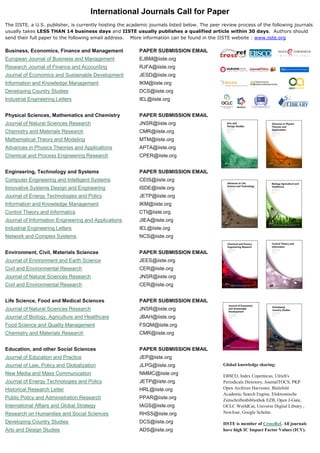 International Journals Call for Paper
The IISTE, a U.S. publisher, is currently hosting the academic journals listed below. The peer review process of the following journals
usually takes LESS THAN 14 business days and IISTE usually publishes a qualified article within 30 days. Authors should
send their full paper to the following email address. More information can be found in the IISTE website : www.iiste.org

Business, Economics, Finance and Management               PAPER SUBMISSION EMAIL
European Journal of Business and Management               EJBM@iiste.org
Research Journal of Finance and Accounting                RJFA@iiste.org
Journal of Economics and Sustainable Development          JESD@iiste.org
Information and Knowledge Management                      IKM@iiste.org
Developing Country Studies                                DCS@iiste.org
Industrial Engineering Letters                            IEL@iiste.org


Physical Sciences, Mathematics and Chemistry              PAPER SUBMISSION EMAIL
Journal of Natural Sciences Research                      JNSR@iiste.org
Chemistry and Materials Research                          CMR@iiste.org
Mathematical Theory and Modeling                          MTM@iiste.org
Advances in Physics Theories and Applications             APTA@iiste.org
Chemical and Process Engineering Research                 CPER@iiste.org


Engineering, Technology and Systems                       PAPER SUBMISSION EMAIL
Computer Engineering and Intelligent Systems              CEIS@iiste.org
Innovative Systems Design and Engineering                 ISDE@iiste.org
Journal of Energy Technologies and Policy                 JETP@iiste.org
Information and Knowledge Management                      IKM@iiste.org
Control Theory and Informatics                            CTI@iiste.org
Journal of Information Engineering and Applications       JIEA@iiste.org
Industrial Engineering Letters                            IEL@iiste.org
Network and Complex Systems                               NCS@iiste.org


Environment, Civil, Materials Sciences                    PAPER SUBMISSION EMAIL
Journal of Environment and Earth Science                  JEES@iiste.org
Civil and Environmental Research                          CER@iiste.org
Journal of Natural Sciences Research                      JNSR@iiste.org
Civil and Environmental Research                          CER@iiste.org


Life Science, Food and Medical Sciences                   PAPER SUBMISSION EMAIL
Journal of Natural Sciences Research                      JNSR@iiste.org
Journal of Biology, Agriculture and Healthcare            JBAH@iiste.org
Food Science and Quality Management                       FSQM@iiste.org
Chemistry and Materials Research                          CMR@iiste.org


Education, and other Social Sciences                      PAPER SUBMISSION EMAIL
Journal of Education and Practice                         JEP@iiste.org
Journal of Law, Policy and Globalization                  JLPG@iiste.org                       Global knowledge sharing:
New Media and Mass Communication                          NMMC@iiste.org                       EBSCO, Index Copernicus, Ulrich's
Journal of Energy Technologies and Policy                 JETP@iiste.org                       Periodicals Directory, JournalTOCS, PKP
Historical Research Letter                                HRL@iiste.org                        Open Archives Harvester, Bielefeld
                                                                                               Academic Search Engine, Elektronische
Public Policy and Administration Research                 PPAR@iiste.org                       Zeitschriftenbibliothek EZB, Open J-Gate,
International Affairs and Global Strategy                 IAGS@iiste.org                       OCLC WorldCat, Universe Digtial Library ,
Research on Humanities and Social Sciences                RHSS@iiste.org                       NewJour, Google Scholar.

Developing Country Studies                                DCS@iiste.org                        IISTE is member of CrossRef. All journals
Arts and Design Studies                                   ADS@iiste.org                        have high IC Impact Factor Values (ICV).
 