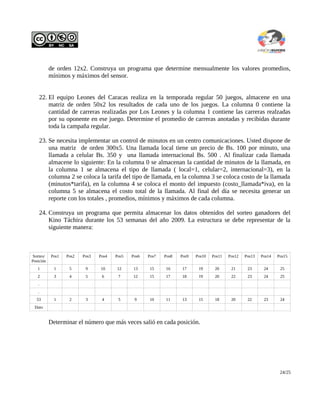 11 arreglos-multidimensionales | PDF