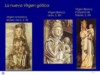 18 
La nueva Virg en gótica 
Virgen románica. 
Museo Jaca. S. XII 
Virgen Blanca. 
Catedral de 
Toledo. S. XIII 
Virgen Blanca. 
León. S. XIII 
 