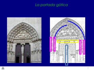 3 
La portada gótica 
 