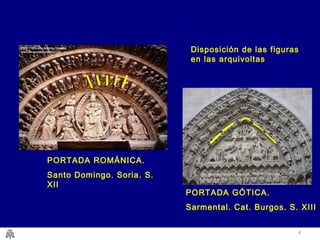 Disposición de las figuras 
en las arquivoltas 
4 
PORTADA ROMÁNICA. 
Santo Domingo. Soria. S. 
XII 
PORTADA GÓTICA. 
Sarmental. Cat. Burgos. S. XIII 
 