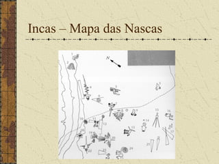 Incas – Mapa das Nascas
 