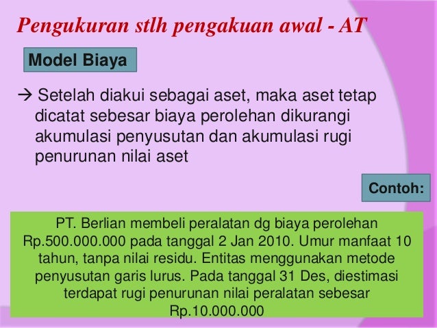Aset Tetap Properti Investasi