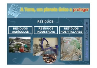 A Terra, um planeta único a proteger

            RESÍDUOS




                                         elaborado por Ana Castro
 RESÍDUOS    RESÍDUOS       RESÍDUOS
AGRÍCOLAS   INDUSTRIAIS   HOSPITALARES
 
