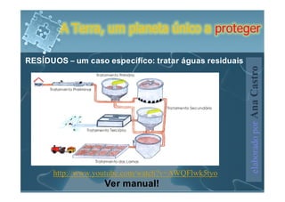 A Terra, um planeta único a proteger

RESÍDUOS – um caso específico: tratar águas residuais




                                                        elaborado por Ana Castro
      http://www.youtube.com/watch?v=AWQFlwk5tyo
                   Ver manual!
 