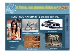A Terra, um planeta único a proteger

  RECURSOS NATURAIS – para que servem?




                                                     elaborado por Ana Castro
                                        Transporte
                  Obtenção de energia




Alimentação


 e outros …
                       Construções       Vestuário
 