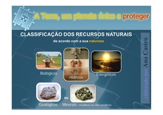 A Terra, um planeta único a proteger

CLASSIFICAÇÃO DOS RECURSOS NATURAIS




                                                            elaborado por Ana Castro
             de acordo com a sua natureza




      Biológicos                            Energéticos
                         Hídricos




                    ou

     Geológicos    Minerais:   metálicos ou não metálicos
 