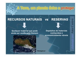 A Terra, um planeta único a proteger


RECURSOS NATURAIS vs RESERVAS




                                                             elaborado por Ana Castro
 Qualquer material que pode         Depósitos de materiais
 ainda ser usado pelo Homem             conhecidos e
                                   economicamente viáveis




                          Madagáscar
 