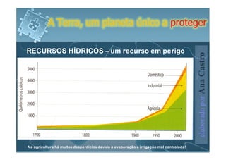 A Terra, um planeta único a proteger

RECURSOS HÍDRICOS – um recurso em perigo




                                                                                        elaborado por Ana Castro
Na agricultura há muitos desperdícios devido à evaporação e irrigação mal controlada!
 