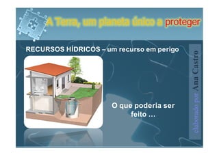 A Terra, um planeta único a proteger

RECURSOS HÍDRICOS – um recurso em perigo




                                           elaborado por Ana Castro
                      O que poderia ser
                           feito …
 