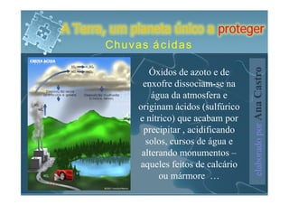 A Terra, um planeta único a proteger
       Chuvas ácidas




                                          elaborado por Ana Castro
                Óxidos de azoto e de
              enxofre dissociam-se na
                 água da atmosfera e
             originam ácidos (sulfúrico
             e nítrico) que acabam por
              precipitar , acidificando
               solos, cursos de água e
              alterando monumentos –
             aqueles feitos de calcário
                   ou mármore …
 