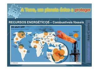 A Terra, um planeta único a proteger

RECURSOS ENERGÉTICOS – Combustíveis fósseis




                                              elaborado por Ana Castro
 