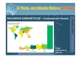 A Terra, um planeta único a proteger

RECURSOS ENERGÉTICOS – Combustíveis fósseis




                                                 elaborado por Ana Castro
                                 Ficam
                                 explicadas as
                                 guerras …
 