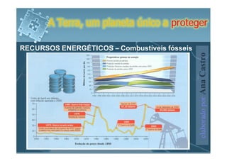 A Terra, um planeta único a proteger

RECURSOS ENERGÉTICOS – Combustíveis fósseis




                                              elaborado por Ana Castro
 