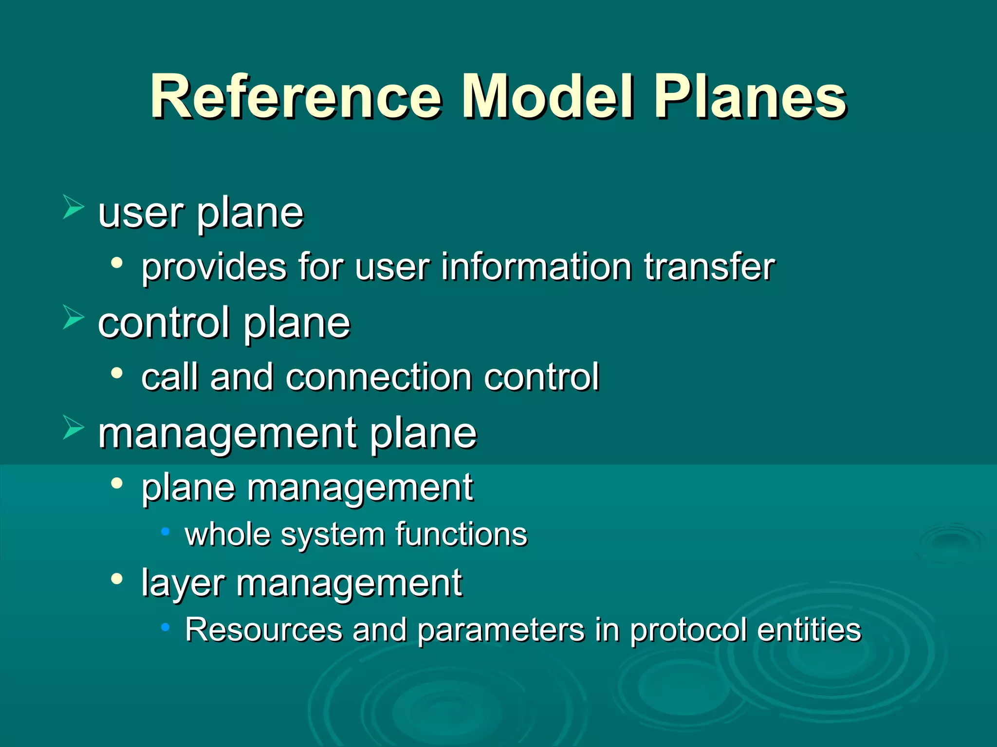 Reference Model PlanesReference Model Planes
 user planeuser plane

provides for user information transferprovides for user information transfer
 control planecontrol plane

call and connection controlcall and connection control
 management planemanagement plane

plane managementplane management
• whole system functionswhole system functions

layer managementlayer management
• Resources and parameters in protocol entitiesResources and parameters in protocol entities
 