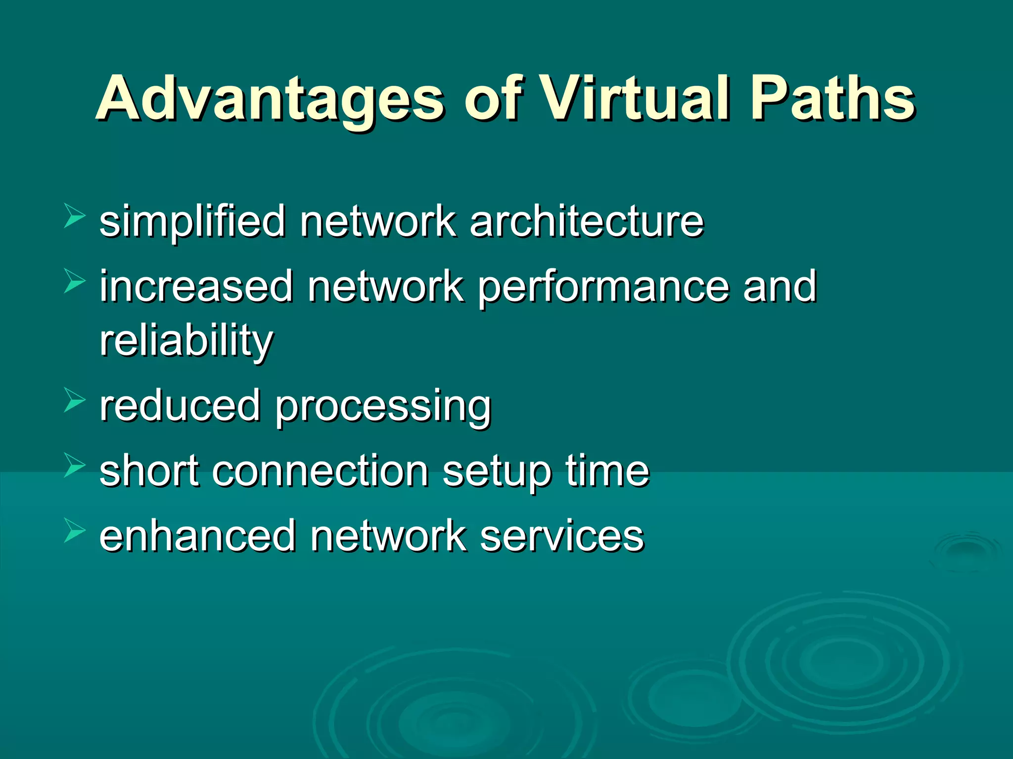 Advantages of Virtual PathsAdvantages of Virtual Paths
 simplified network architecturesimplified network architecture
 increased network performance andincreased network performance and
reliabilityreliability
 reduced processingreduced processing
 short connection setup timeshort connection setup time
 enhanced network servicesenhanced network services
 