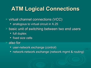 atm | PPT