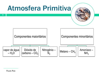 Atmosfera Primitiva
5
Daniela Pinto
Componentes maioritários
vapor de água
– H2O
Dióxido de
carbono – CO2
Nitrogénio –
N2
Componentes minoritários
Metano – CH4
Amoníaco –
NH3
 