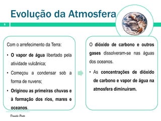 Evolução da Atmosfera
6
Daniela Pinto
Com o arrefecimento da Terra:
• O vapor de água libertado pela
atividade vulcânica;
• Começou a condensar sob a
forma de nuvens;
• Originou as primeiras chuvas e
à formação dos rios, mares e
oceanos.
O dióxido de carbono e outros
gases dissolveram-se nas águas
dos oceanos.
• As concentrações de dióxido
de carbono e vapor de água na
atmosfera diminuíram.
 