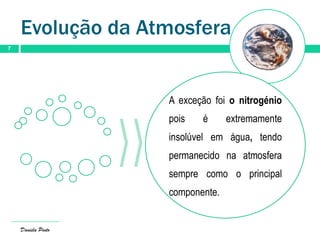Evolução da Atmosfera
7
Daniela Pinto
A exceção foi o nitrogénio
pois é extremamente
insolúvel em água, tendo
permanecido na atmosfera
sempre como o principal
componente.
 