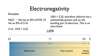 Electronegativity Examples: NaCl -> Na has an EN of 0.93, Cl has an EN of 3.16 3.16 - 0.93 = 2.23 ∆ EN = 2.23, therefore c...