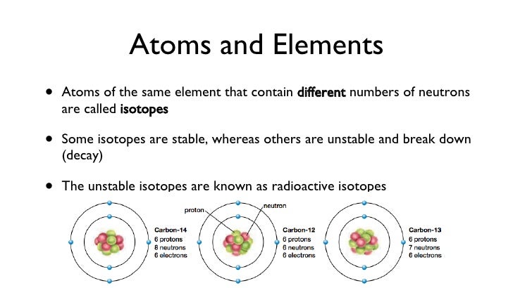 atoms of a given element are identical