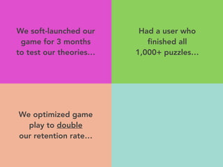 We soft-launched our
game for 3 months
to test our theories…
We optimized game
play to double
our retention rate…
Had a user who
finished all
1,000+ puzzles…
 