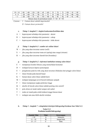 11-BAB 3 METODOLOGI pemilihan tpa metode le grand.pdf
