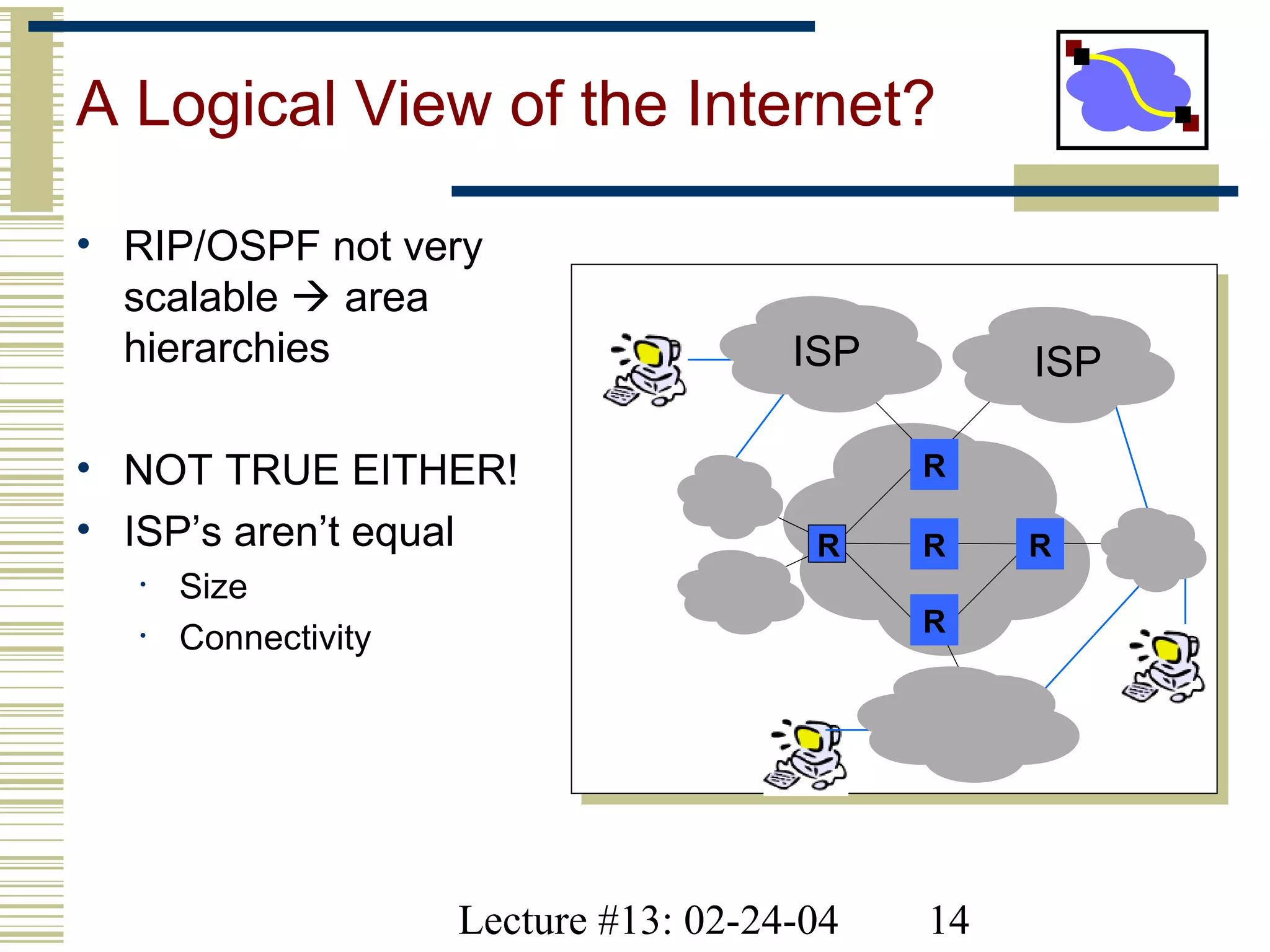 Lecture #13: 02-24-04 14
A Logical View of the Internet?
R
R
R
R R
• RIP/OSPF not very
scalable  area
hierarchies
• NOT TRUE EITHER!
• ISP’s aren’t equal
• Size
• Connectivity
ISP ISP
 