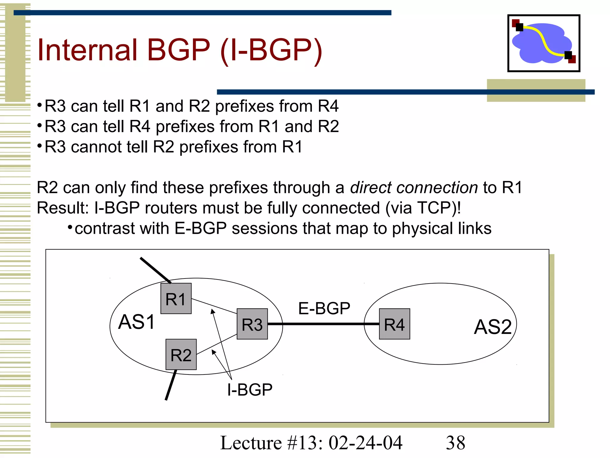 Lecture #13: 02-24-04 38
Internal BGP (I-BGP)
R3 R4
R1
R2
E-BGP
I-BGP
•R3 can tell R1 and R2 prefixes from R4
•R3 can tell R4 prefixes from R1 and R2
•R3 cannot tell R2 prefixes from R1
R2 can only find these prefixes through a direct connection to R1
Result: I-BGP routers must be fully connected (via TCP)!
•contrast with E-BGP sessions that map to physical links
AS1 AS2
 