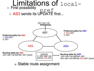 Limitations of local-pref 
l First possibility 
l AS3 sends its UPDATE first... 
AS1 
AS3 AS4 
Preferred paths for AS3 
1. AS4:AS1 
2. AS1 
2001:db8:1/48 
Routing table for AS3 
2001:db8:1/48 ASPath: AS1 (best) UPDATE 
lP: 2001:db8:1/48 
lASPath: AS3:AS1 
Preferred paths for AS4 
1. AS3:AS1 
2. AS1 
Routing table for AS4 
2001:db8:1/48 ASPath: AS1 
2001:db8:1/48 ASPath:AS3:AS1 (best) 
u Stable route assignment 
 