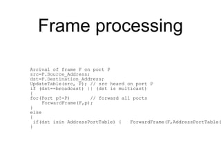 Frame processing 
Arrival of frame F on port P 
src=F.Source_Address; 
dst=F.Destination_Address; 
UpdateTable(src, P); // src heard on port P 
if (dst==broadcast) || (dst is multicast) 
{ 
for(Port p!=P) // forward all ports 
ForwardFrame(F,p); 
} 
else 
{ 
if(dst isin AddressPortTable) { ForwardFrame(F,AddressPortTable(} 
 