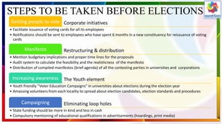 STEPS TO BE TAKEN BEFORE ELECTIONS
Corporate initiativesGetting people to vote
• Facilitate issuance of voting cards for all its employees
• Notifications should be sent to employees who have spent 6 months in a new constituency for reissuance of voting
cards
Restructuring & distributionManifesto
• Mention budgetary implications and proper time lines for the proposals
• Audit system to calculate the feasibility and the realisticness of the manifesto
• Distribution of compiled manifestos (brief agenda) of all the contesting parties in universities and corporations
The Youth elementIncreasing awareness
• Youth friendly “Voter Education Campaigns” in universities about elections during the election year
• Amassing volunteers from each locality to spread about election candidates, election standards and procedures
Eliminating loop holesCampaigning
• State funding should be more in kind and less in cash
• Compulsory mentioning of educational qualifications in advertisements (hoardings, print media)
 