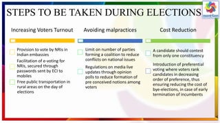 STEPS TO BE TAKEN DURING ELECTIONS
Increasing Voters Turnout
Provision to vote by NRIs in
Indian embassies
Facilitation of e-voting for
NRIs, secured through
passwords sent by ECI to
mobiles
Free public transportation in
rural areas on the day of
elections
Avoiding malpractices
Limit on number of parties
forming a coalition to reduce
conflicts on national issues
Regulations on media live
updates through opinion
polls to reduce formation of
pre conceived notions among
voters
Cost Reduction
A candidate should contest
from only one constituency
Introduction of preferential
voting where voters rank
candidates in decreasing
order of preference, thus
ensuring reducing the cost of
bye-elections, in case of early
termination of incumbents
 